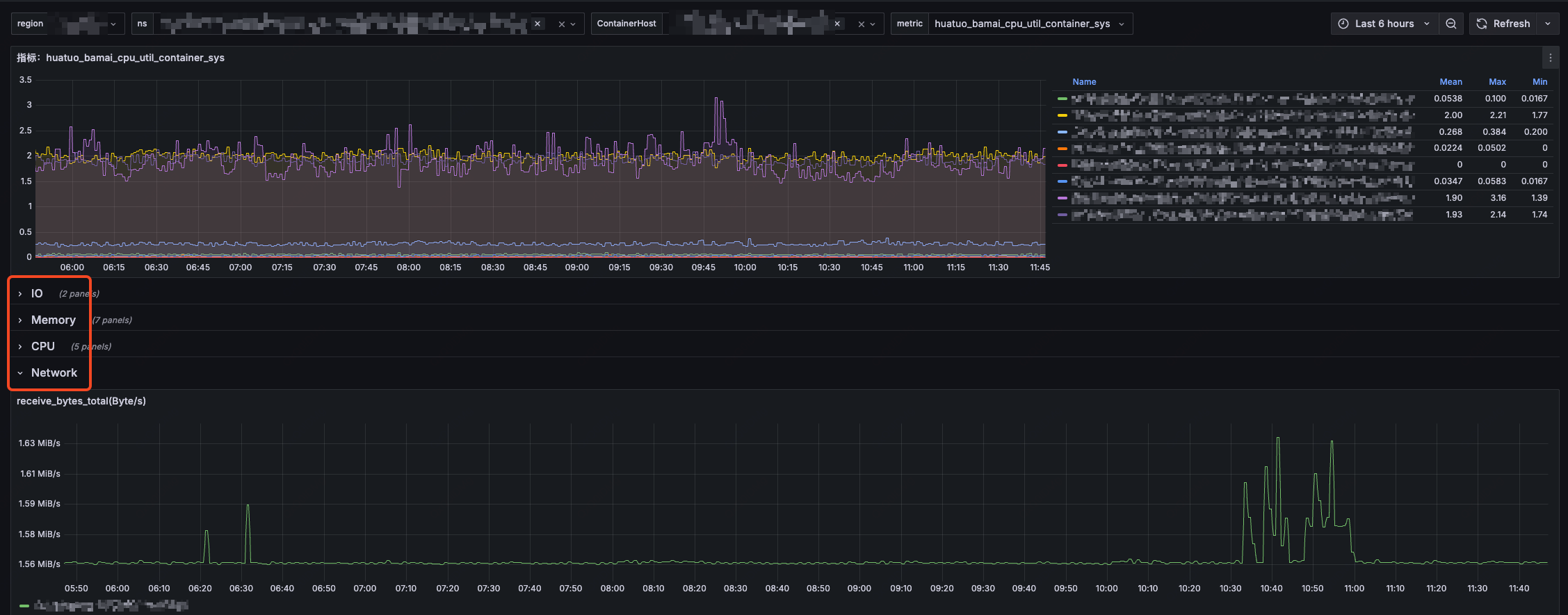 metrics-container demo diagram